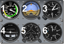 Standard_six_instruments_from_Cessna_172